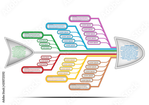 Fishbone diagram. Cause and Effect Diagram. Vector chart and