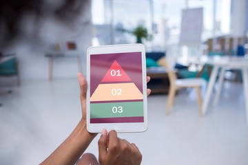 Poster - Composite image of pyramid chart