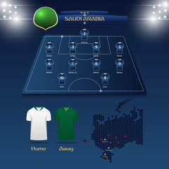 Saudi Arabia soccer jersey or football kit with match formation tactic infographic template. Football player position on football pitch and stadium map for TV broadcasting graphic. Vector.