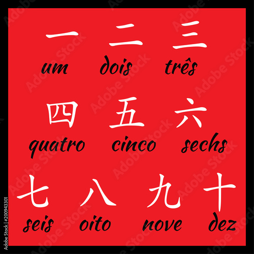 Chinese Hieroglyphs Numbers From One To Ten With Translation On German Language Stock Vector Adobe Stock Chinese Hieroglyphs Numbers From One To Ten With Translation On German Language Stock Vector Adobe Stock