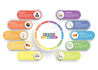 Poster - Business data visualization. Process chart. Abstract elements of graph, diagram with 10 steps, options, parts or processes. Vector business template for presentation. Creative concept for infographic.