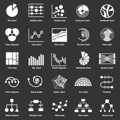 Poster - Infographic types collection icons set vector white isolated on grey background 
