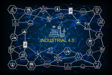 Industry 4.0 diagram and Smart manufacturing concept. Industrial 4.0 process system on industrial factory and connection with automation, robot, data management.