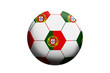 Balón de fútbol de Portugal,