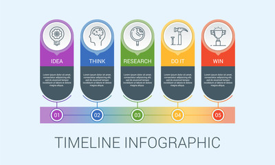 Poster - Business timeline infographics. Modern design concept with 5 option. Business template for process visualization. Vector infographic illustration