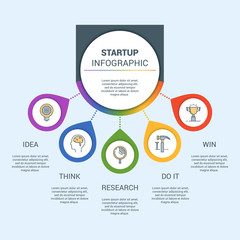 Poster - Business startup infographics. Modern design concept with 5 option. Business template for process visualization. Vector infographic illustration