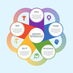 Poster - Business infographics. Modern design concept with 5 option. Business template for process visualization. Vector infographic illustration