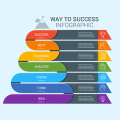 Poster - Way to success infographics. Modern design concept with 7 steps. Business template for process visualization. Vector infographic illustration
