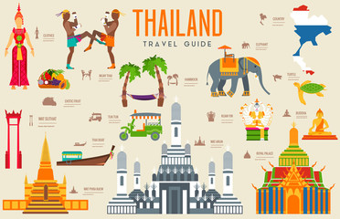 Country thailand travel vacation guide of goods, places and features. Set of architecture, fashion, people, items, nature background concept. Infographic traditional ethnic flat icon template design 