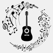 vector illustration banner musical notes and guitar