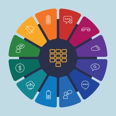 Poster - cloud and networking, chat and messenger, mobile, shopping Infographic Circle outline Icons Set. Contains such Icons as  web, technology, dollar, internet,  end and more. Fully Editable. Pixel Perfect