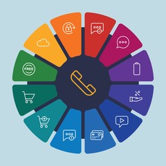Poster - cloud and networking, chat and messenger, mobile, shopping Infographic Circle outline Icons Set. Contains such Icons as  illustration,  blue,  phone, message and more. Fully Editable. Pixel Perfect