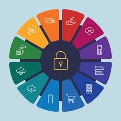 Poster - cloud and networking, chat and messenger, mobile, shopping Infographic Circle outline Icons Set. Contains such Icons as  cheque,  sms, phone, lock,  statistics and more. Fully Editable. Pixel Perfect