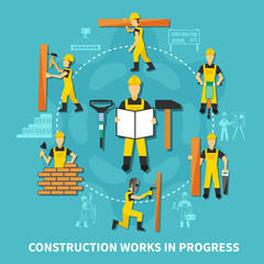 Wall Mural - Construction Worker Concept