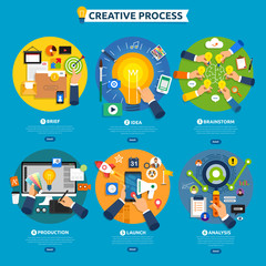 Sticker - Flat design concept creative process start with brief, idea, brainstorm, launch and analysis. Vector illustrate.