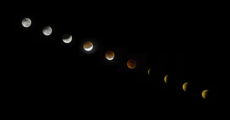 Wall Mural - the lunar Eclipse