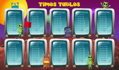 Sticker - Mathematics Time Table Space Theme