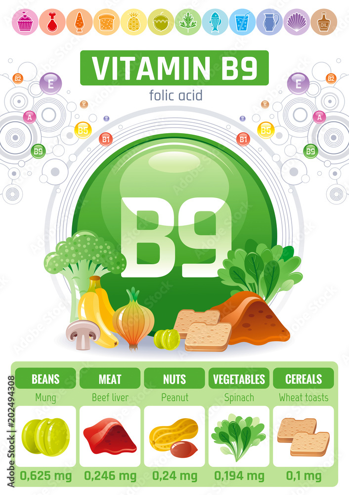 Folic acid Vitamin B9 rich food icons. Healthy eating flat icon set ...