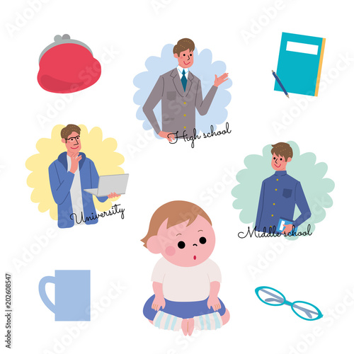 こどもの成長 イラスト セット Buy This Stock Vector And Explore Similar Vectors At Adobe Stock Adobe Stock