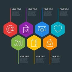 Poster - Flat geometric mobile, email, shopping infographic steps template with 7 options for presentations, advertising, annual reports