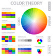 Color theory infographics