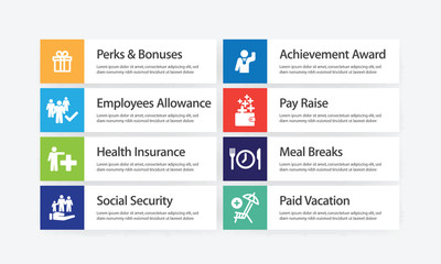 Canvas Print - Employee Benefits Infographic Icon Set