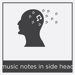 Wall Mural - music notes in side head icon isolated on white background