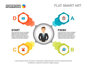 Startup process chart template for presentation. Vector illustration. Diagram, graph, infochart. Workflow, entrepreneurship, strategy, planning or marketing concept for infographic, report.