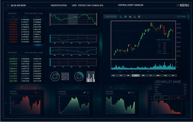 Aufkleber - hud ui for business app. user interface of the future. infographic elements.