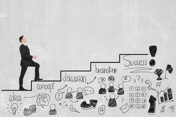Poster - Leadership and success concept