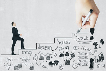 Poster - Leadership and startup concept