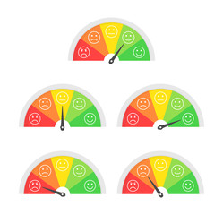 Rating customer satisfaction meter. Different emotions. Abstract concept graphic element of tachometer, speedometer, indicators, score. Vector illustration.