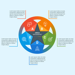 Poster - Circle infographics. Modern design concept with 5 option. Business template for process visualization. Vector infographic illustration
