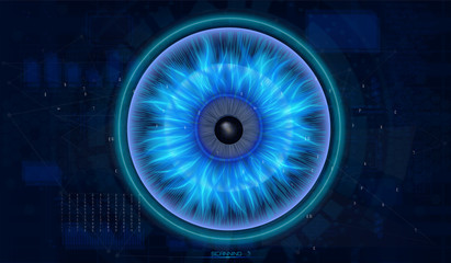 Poster - Cyber eye, eyeball future technology! Security concept background, Abstract hi tech digital internet. Search and Scan Technology. Network background.  Vector illustration.