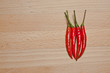 a Thai chili, It's Hot, Spicy but is good for health and keep food more delicious