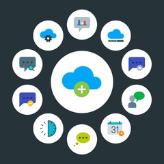 Poster - cloud and networking, chat and messenger, time Infographic Circle flat Icons Set. Contains such Icons as  sms, delete,  text,  sand,  hourglass,  talk,  glass and more. Fully Editable. Pixel Perfect