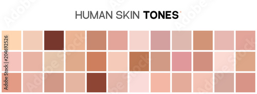 Skin Color Scale Chart