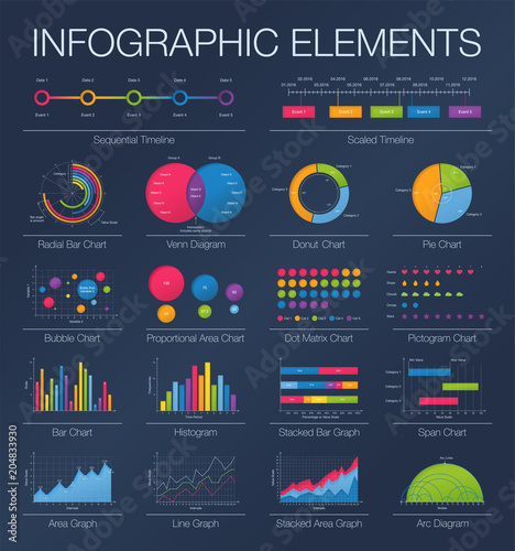Graphic Design Chart
