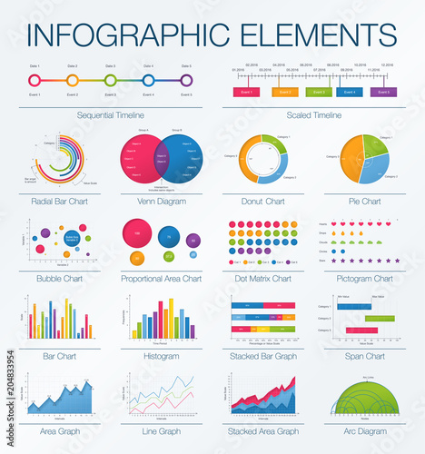 Graphic Design Chart