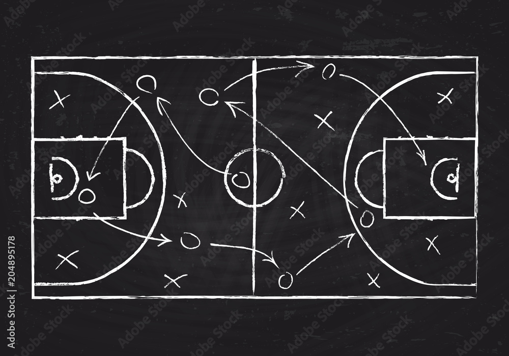 Chalkboard with basketball court and game strategy scheme. Vector illustration - obrazy, fototapety, plakaty 
