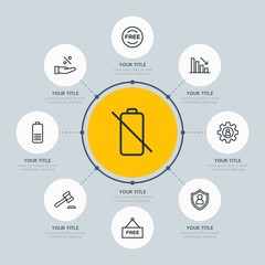 Poster - Circle network chart business, mobile, shopping infographic template with 8 options for presentations, advertising, annual reports.