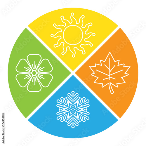 Cuadros en Lienzo set of four seasons icons.