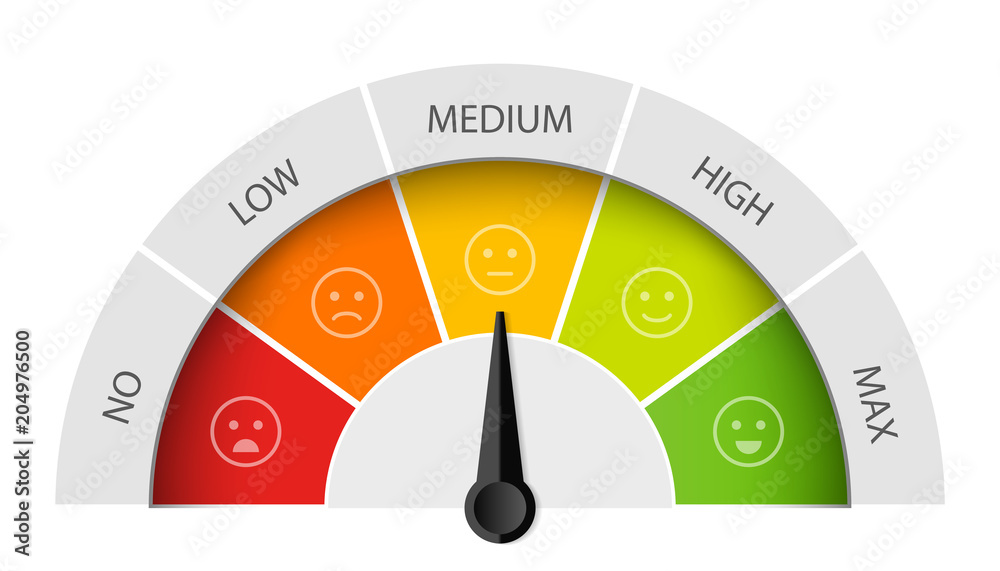 Creative vector illustration of rating customer satisfaction meter. Different emotions art design from red to green. Abstract concept graphic element of tachometer, speedometer, indicators, score - obrazy, fototapety, plakaty 