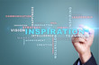 © WrightStudio - Inspiration words cloud on the virtual screen.