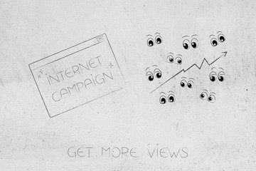 internet campaign pop-up message next to Get More Views icon with eyes and arrow going up