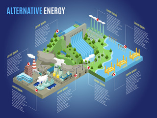 Poster - Isometric Alternative Energy Infographic Template