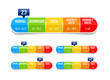 © piai - Body mass index, bmi classification chart
