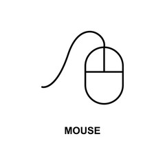 Poster - mouse icon. Element of simple web icon with name for mobile concept and web apps. Thin line mouse icon can be used for web and mobile