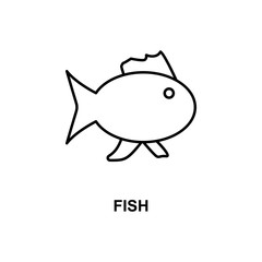 Poster - fish icon. Element of simple web icon with name for mobile concept and web apps. Thin line fish icon can be used for web and mobile