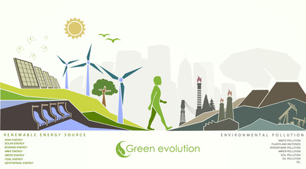 Wall Mural - evolution of renewable energy concept of greening